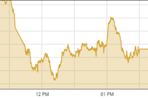 Pakistan Stock Exchange